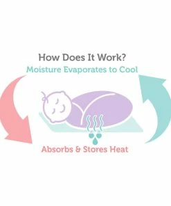 Sealy Cool Comfort Fitted Infant/Toddler Crib Mattress Pad, 52"x28", White -Bare Sales Store 4d21a5d60bf5a5a1 6904 w800 h800 b1 p0