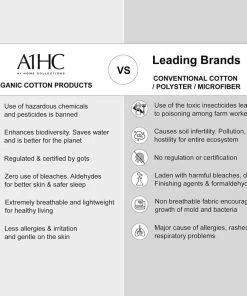 A1 HOME COLLECTIONS LLC Organic Cotton Sateen Wrinkle Resistant Flat Sheet, Navy Blue, Queen -Bare Sales Store c991605d00e04e99 3480 w800 h800 b0 p0